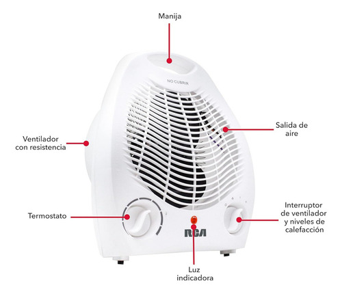 Calefactor Eléctrico Compacto 1500w Ideal Para Hogar Oficina