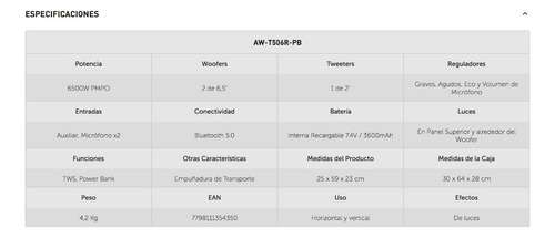 Imagen 6 de 9 de Parlante Aiwa Bluetooth - Pmpo 6500w Aw-t506r-pb - Premium