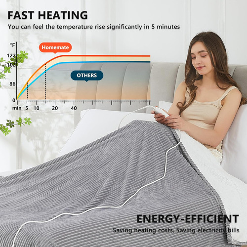 Homemate Manta Térmica Eléctrica - 50 X60 Calefacción ...