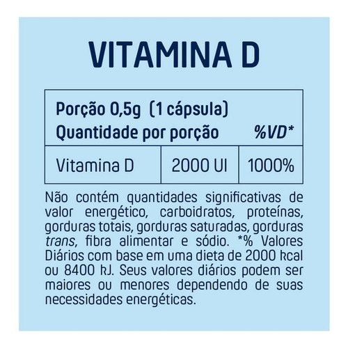 Imagem 2 de 3 de Vitamina D Ossos E Dentes Lipossolúvel 30g 60caps Muke +mu