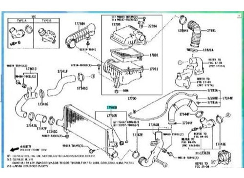 Intercooler Radiador De Toyota Hilux Revo 2022