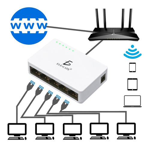 Switch Red Ethernet Rj45 5 Puertos 100 Mbps