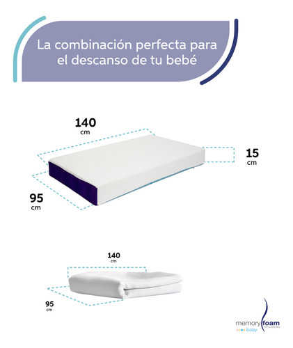 Pack Colchón De Bebé: Baby Good + Protector - 140x95x15 Cm cuna