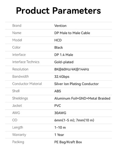 Cable Display Port 8k 60hz Hdr G-sync Hdcp 3 M Vention Rea (Usado)