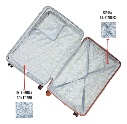 Set D 3 Maletas D Viaje Abs Irrompible Candado Tsa Rueda 360 Beige Valencia Champagne
