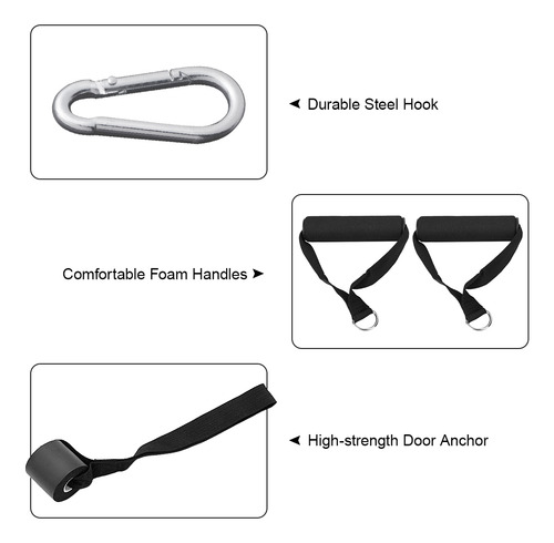 Treino Door Anchor Exercício Com Maçanetas De Porta
