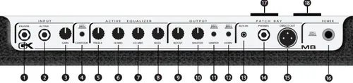 Amplificador Bajo Gk Mb115 Il Gallien Krueger De 200wts