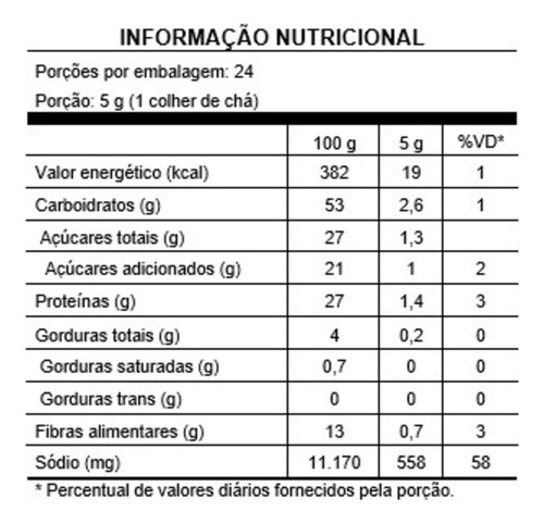 Dry Rub Original Cantagallo 120g Completo Todas As Carnes