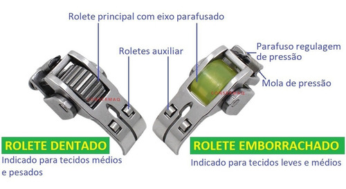 2 Pé Calcador Reta Industrial C/ Catraca Dentada Siliconada