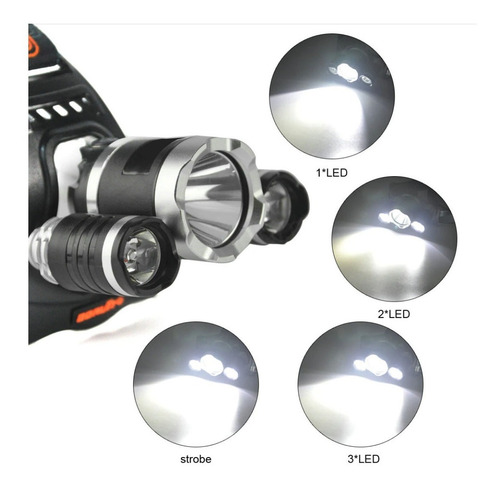 Imagen 8 de 10 de Linterna Led Recargable Minero Vincha 3 Cree T6 Usb 12v