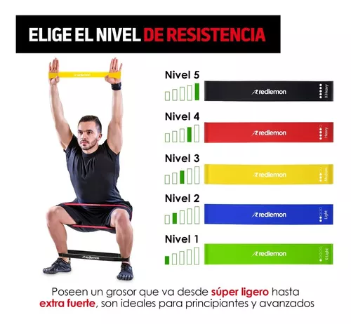 Bandas elásticas para ejercicios y rehabilitación, 5 niveles de  resistencia