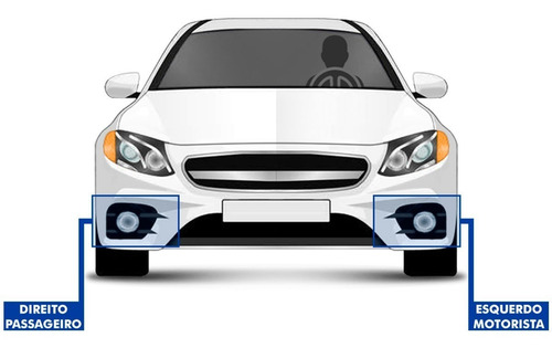 Suporte Parachoque Dianteiro Ecosport 08 09 10 11 12