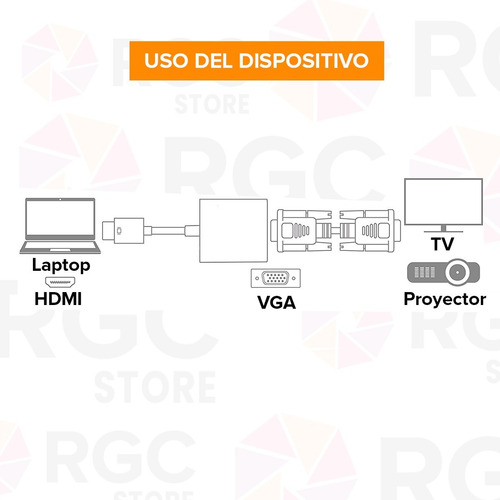 Imagen 6 de 9 de Cable Conversor Hdmi A Vga Video Proyector Ps3 1080p