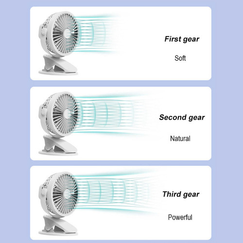5 Ventiladores De Escritorio, Silenciosos, Ajustables, Portá