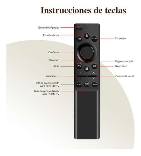Control Remoto Por Voz Bn59-01363l Para Tv Samsung Au8000 4k