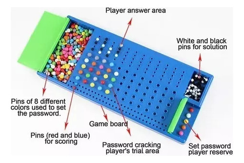 Juego De Mesa Educativo Crack Password Codebreakers