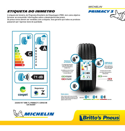 Kit 4 Pneus Michelin Aro 17 - Primacy 3 - 235/50 R17 - 96 W