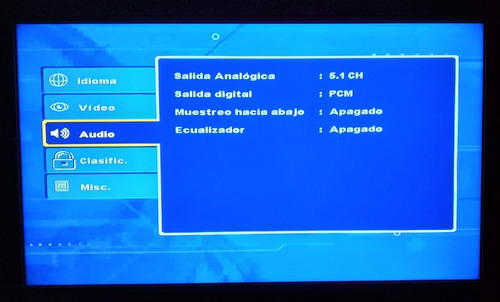 Reproductor Dvd Noblex Dvh-1558a - Hdmi/usb- Usado Impecable