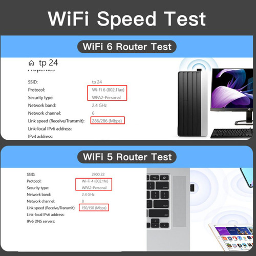 Adaptador Wifi 6 Sem Fio Ax286 802.11ax 2,4 Ghz Free Driver