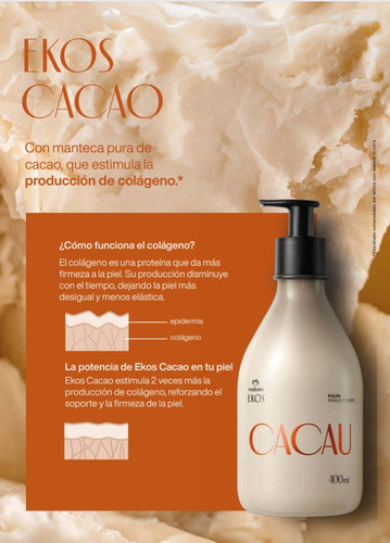 Natura Kit Ekos Cacao Antiresequedad E Hidratación