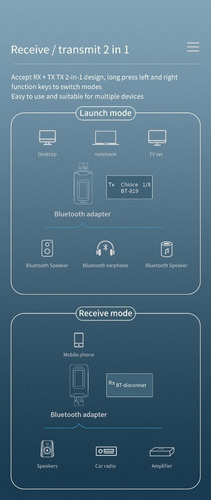 Receptor Audio Usb Vaorlo Pantalla Lcd Bluetooth 5.0 + Aux