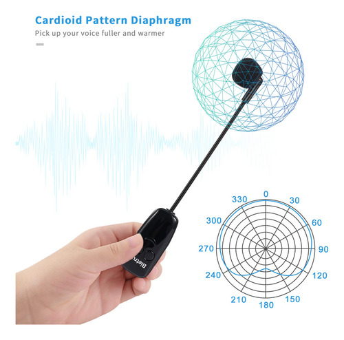 Auriculares Con Micrófono Inalámbrico, Sistema De Micrófono
