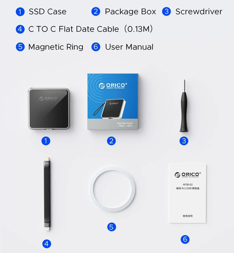 Case Prores Nvme Ssd 2230 Expansão Memoria Iphone 15 Pro/max Cinza