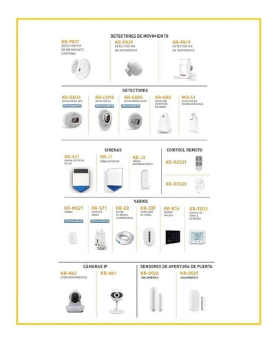 Sensor Magnetico Inalambrico Commax Vi.com Kr-d025