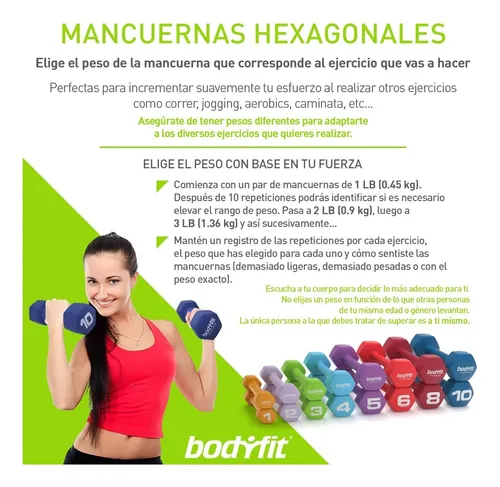 Par Pesas Mancuernas 5 Lb (2.27 Kg) Neopreno Nf-neo05lb-par