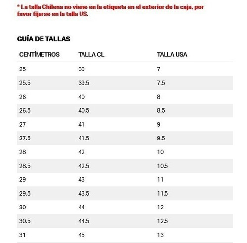 Imagen 6 de 6 de Zapatillas Running Hombre Under Armour Ua Escape 3 Bl