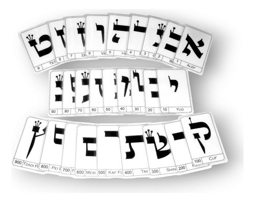 Alfabeto Hebreo, 27 Tarjetas Con Nombre Y Valor Numerico