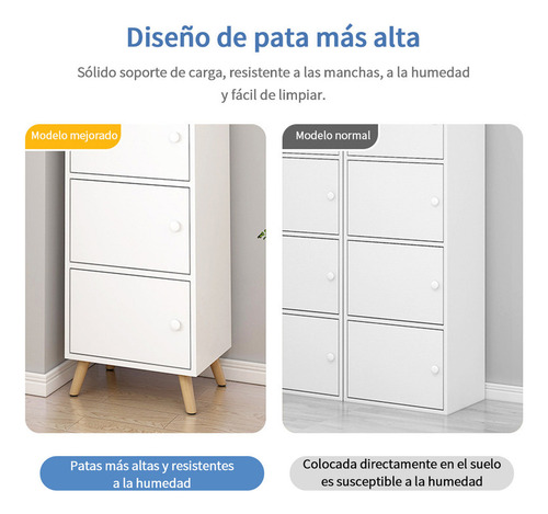 Armario Madera 3 Cajones Moderno Puertas Minimal Blanco Blanco