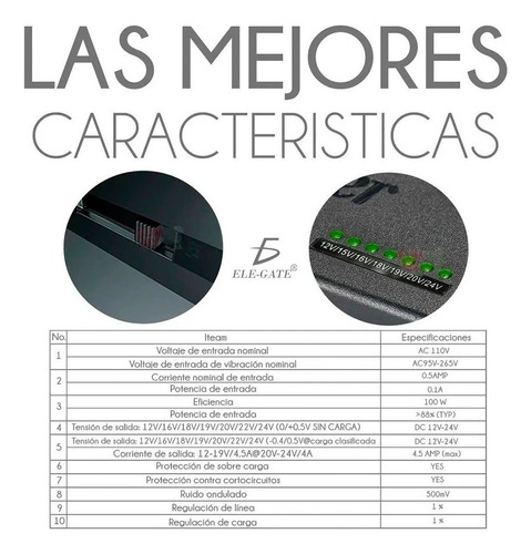 Cargador Universal De Laptops 12 Conectores 1224v 96w