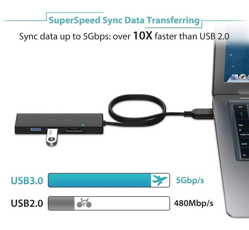 Imagen 2 de 7 de Hub Usb 3.0 - 3 Port Usb 3.0 - Lector Sd / Micro Sd