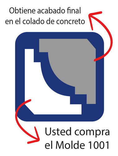 4 Metros De Molduras De Unicel Pechitos Molde/colar/exterior Mod01