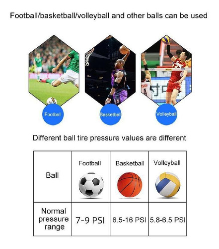 Juego De Baloncesto, Fútbol, Voleibol, Barómetro, Manómetro
