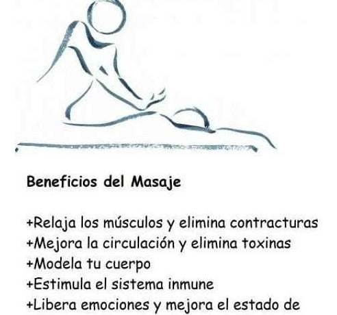 Imagen 2 de 5 de Masajes Relajantes , Descontracturantes A Domicilio Desde700
