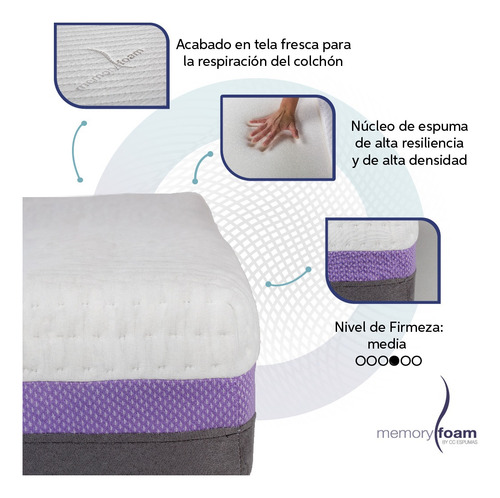 Colchón Memory Foam Good Matrimonial