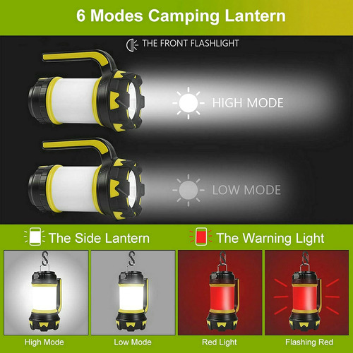 Linterna Led 1000 Lúmenes, 6 Modos, Ipx4, Power Bank