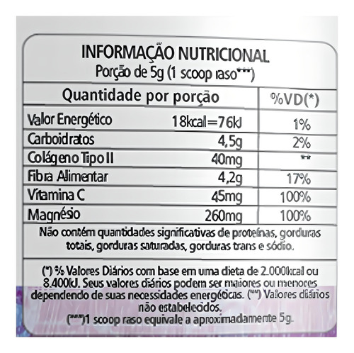 Kit 2 Colágeno Tipo 2 Ii Chá Mais Neutro 150g