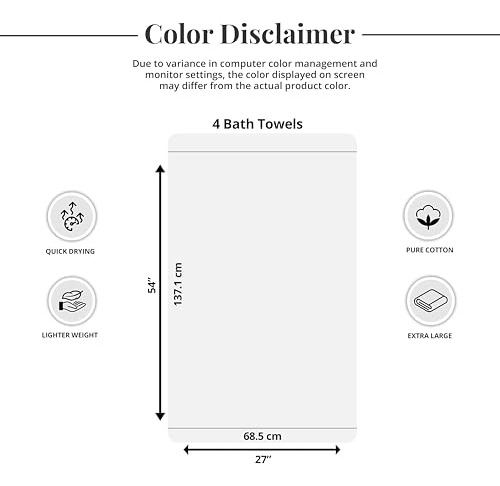 Juego De 4 Toallas De Baño 100% Algodón Negras