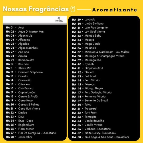 Imagem 4 de 8 de Kit Aromatizador Difusor Carro 30 Vidros+ 2 Essência+ Base