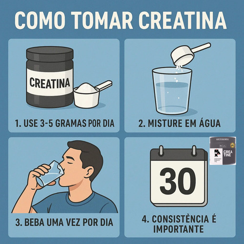 Creatina Max Titanium É Boa Dieta Para Ganho De Massa 100%