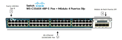 Switch Cisco Ws-c3560x 48 Puertos Poe Con Modulo 4 Sfp 10g