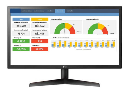 Planilha Controle De Consumo De Água E Luz