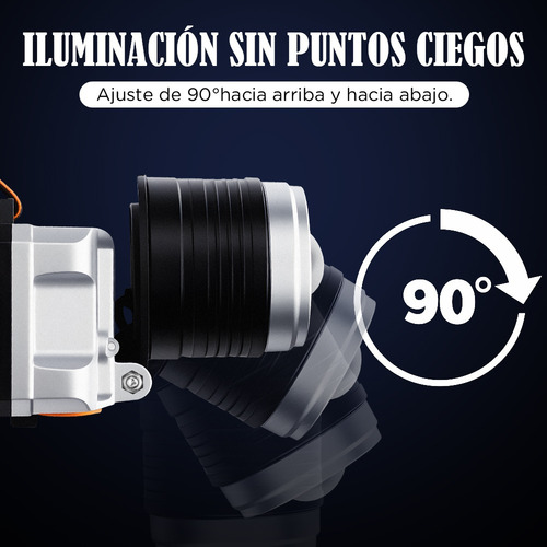 Lámpara Cabeza Led Linterna Minera Recargable Usb Con Sensor