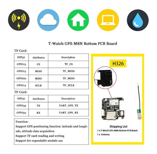 Imagen 2 de 2 de Ttgo Tarjeta Arduino Expansion Esp32 Gps H326 Microsd
