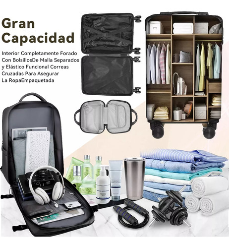 Set De 3 Maletas De Viaje 20 + 14 , 35l, Con Mochila, Equip