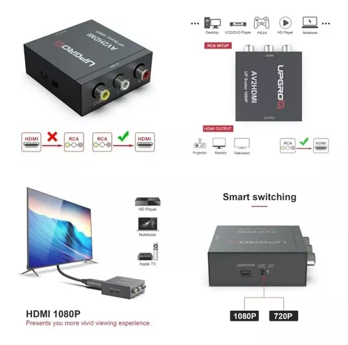 Convertidor Rca A Hdmi 1080p Coloca Tu Deco En Tu Smart Tv