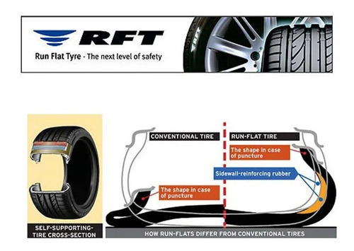 225/40 R19 Potenza S001 Run Flat Rft Bridgestone Envío $0